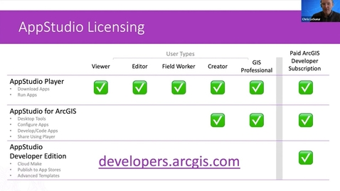 Thumbnail for entry Licensing Overview: AppStudio 2020 Spring Workshop Day 2 Part 1