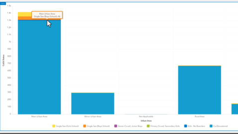 Thumbnail for Create a Stacked Chart in ArcGIS Dashboards