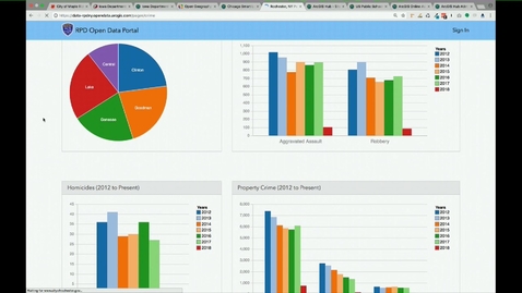 Thumbnail for Customizing Hub and Open Data