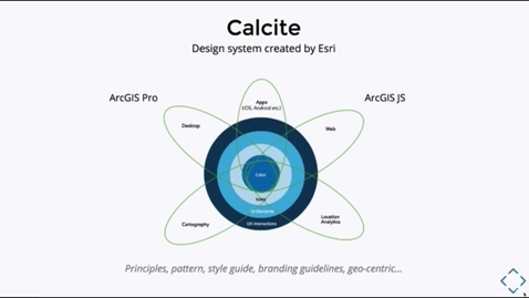 Thumbnail for Designing Apps with Calcite Maps