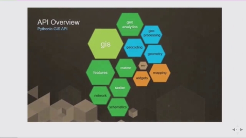 Thumbnail for ArcGIS API for Python: Administering Your Web GIS - Hands-On Demo