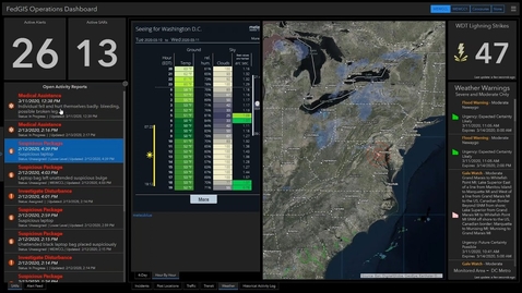 Thumbnail for Site Security: Applying National Security Principles to a Self-Contained Environment