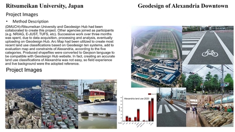 Thumbnail for 2021 International Geodesign Collaboration: Day 1 - Session 2 - Part 5