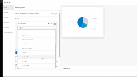 Thumbnail for Hide null values or null value counts from the ArcGIS Dashboards elements
