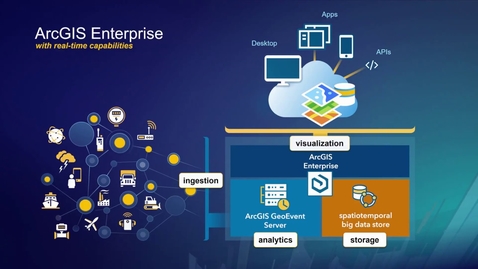 Thumbnail for ArcGIS GeoEvent Server: Leveraging Stream Services