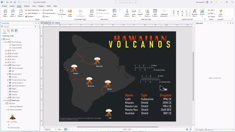 Thumbnail for Use Dual Scale Bars in ArcGIS Pro