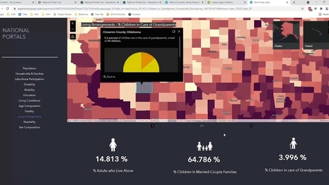 Thumbnail for entry The Importance of GIS in Dissemination of Statistical Data and National Portals