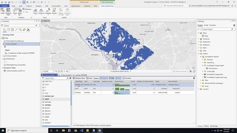 Thumbnail for Investigative Support Webinar