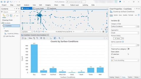 Thumbnail for Enhancements to charts in ArcGIS Pro 3.3