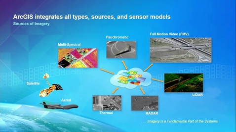 Thumbnail for Imagery and Raster Data in ArcGIS - An Introduction