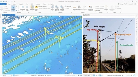 Thumbnail for Next Generation Rail Information Systems