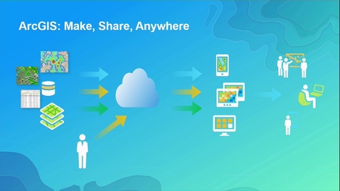 Thumbnail for Using Arcade with Your Apps - ArcGIS API for JavaScript
