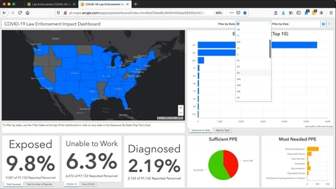 Thumbnail for Helping Law Enforcement Understand and Track the Impact of COVID-19