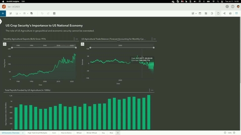 Thumbnail for entry ArcGIS Insights: Data Analysis, Visualization and Science