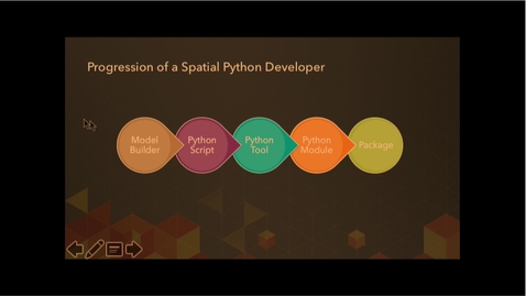 Thumbnail for Harnessing the Power of Python in ArcGIS Using Conda Distribution