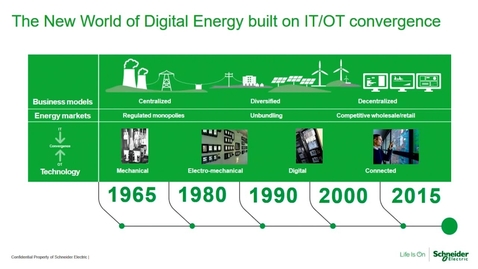 Thumbnail for entry Creating Smarter Utilities – How Esri and Schneider Electric are Bringing GIS into the Future