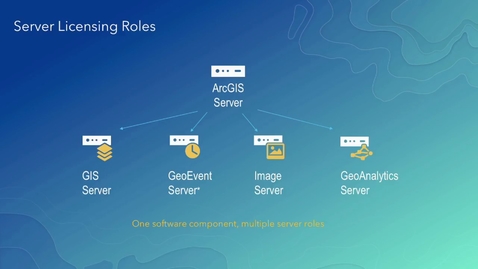 Thumbnail for ArcGIS Enterprise: Architecting Your Deployment