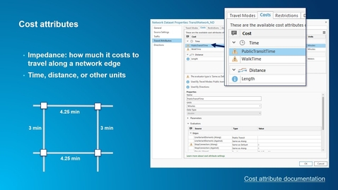 Thumbnail for The Nitty-Gritty Details of Network Datasets