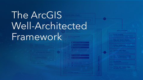 Thumbnail for The ArcGIS Well-Architected Framework