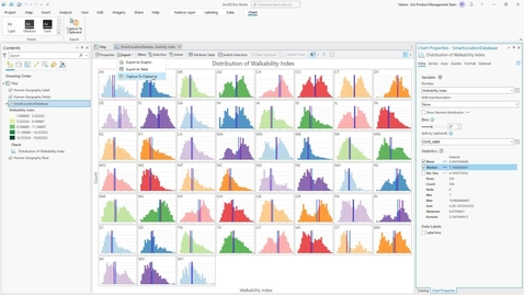 Thumbnail for Multi-series charts in ArcGIS Pro