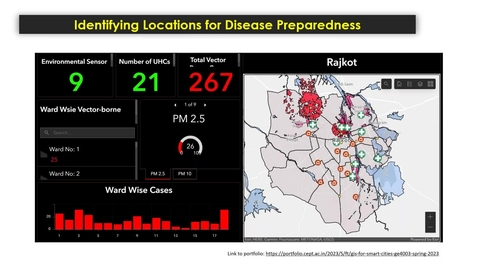 Thumbnail for Please Delete Your Shapefiles: Teaching Web-Based Modern GIS Webinar