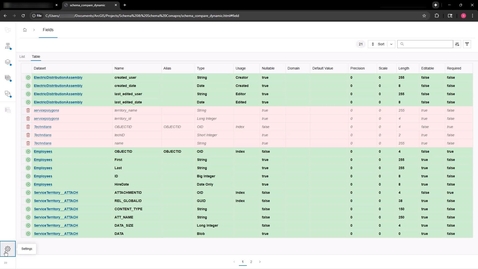 Thumbnail for Use the Compare Schema Tool in ArcGIS Pro