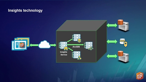 Thumbnail for Insights for ArcGIS: Advanced Topics