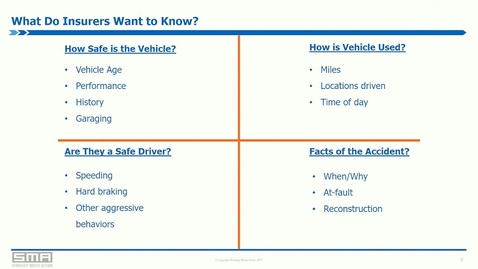 Thumbnail for Insurance and a World of Connected Vehicles