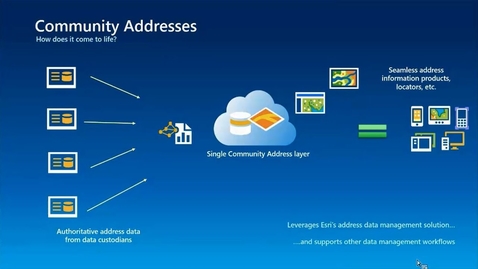Thumbnail for An Overview of Addressing Maps and Apps