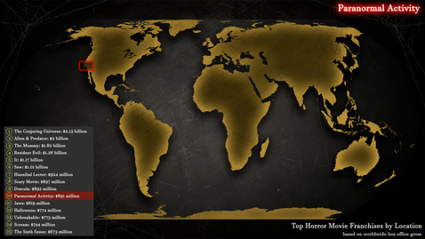Thumbnail for Animated Maps: Top Horror Movie Franchises by Location