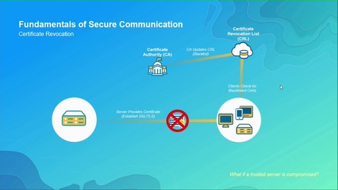 Thumbnail for ArcGIS Enterprise and SSL Considerations