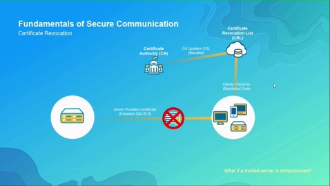 Thumbnail for entry ArcGIS Enterprise and SSL Considerations