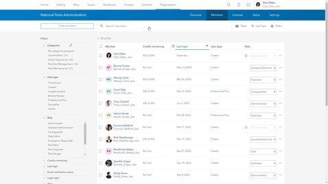 Thumbnail for ArcGIS Online: Time-Saving Tips for Managing Members