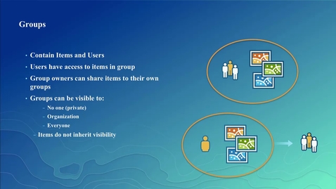 Thumbnail for entry ArcGIS Online: A Security, Privacy, and Compliance Overview