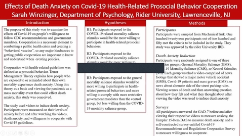 Thumbnail for entry Winzinger: Effects of Death Anxiety on COVID-19 Health-Related Prosocial Behavior Cooperation