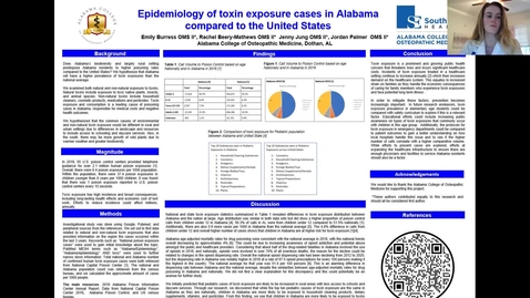 Thumbnail for Epidemiology of Toxin Exposure Cases in Alabama Compared to the United States