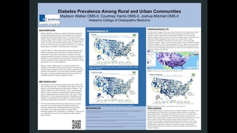 Thumbnail for Diabetes Prevalence Among Rural and Urban Communities 