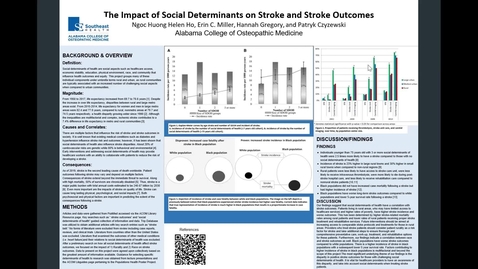 Thumbnail for entry The Impact of Social Determinants on Stroke and Stroke Outcomes