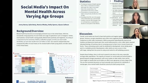 Thumbnail for entry Social Media's Impact on Mental Health Across Varying Age Groups