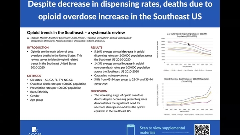 Thumbnail for entry Opioid Trends in the Southeast