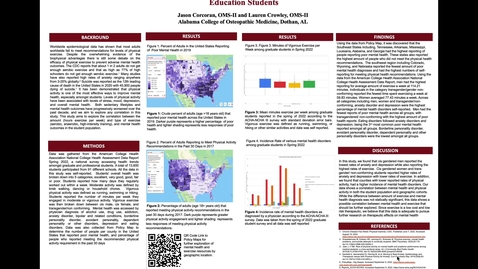 Thumbnail for entry How Differing Levels of Physical Exercise Impact Mental Health Outcomes Among Higher Education Students