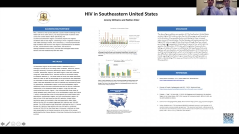 Thumbnail for entry HIV in Southeastern United States