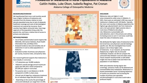 Thumbnail for Prevalence of Melanoma in Rural Populations in Alabama