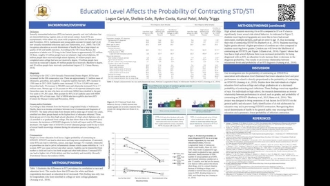 Thumbnail for Education Level Affects the Probabilty of Contracting STD/STI
