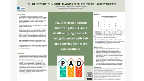 Thumbnail for Health Disparities in Complications from Peripheral Artery Disease