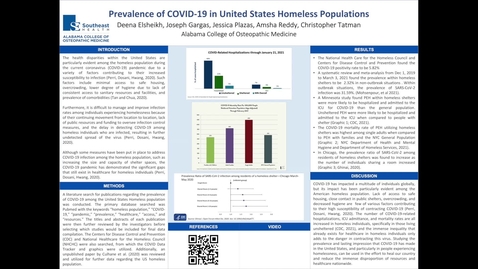 Thumbnail for Prevalence of COVID-19 in United States Homeless Populations