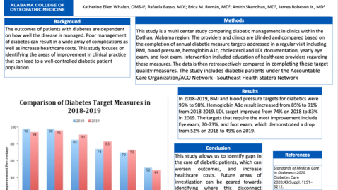 Thumbnail for entry Improving Diabetic Management in Order to Improve Health Outcomes