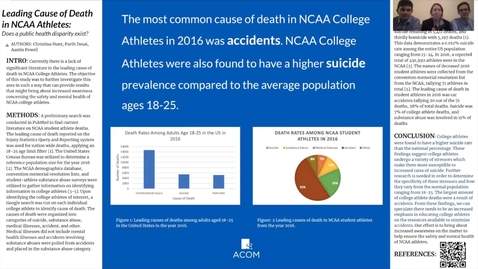 Thumbnail for Leading Cause of Death in NCAA Athletes: Does a Health Disparity Exist?