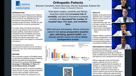 Thumbnail for entry Effects of Social Determinants of Health on Postoperative Outcomes in Orthopedic Patients