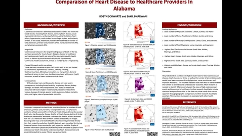 Thumbnail for entry Comparison of Heart Disease to Healthcare Providers in Alabama